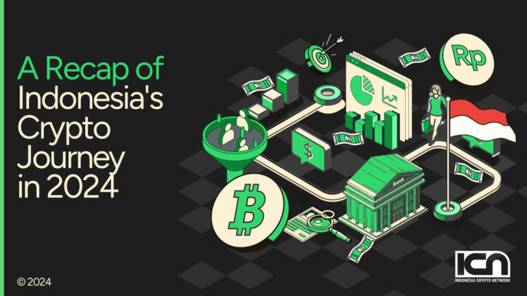 Indonesia crypto market 2024