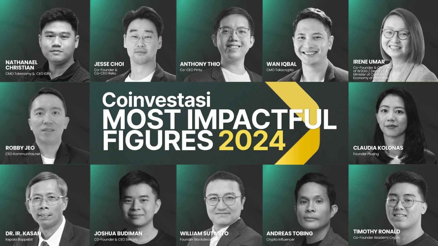 Coinvestasi Announces the Most Impactful Figures of 2024 | ICN | Crypto &  Web3 Marketing Agency