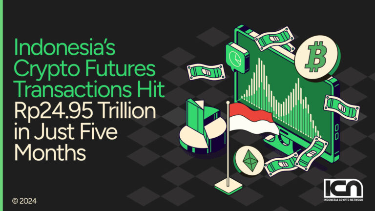 Crypto Futures Transaction in Indonesia