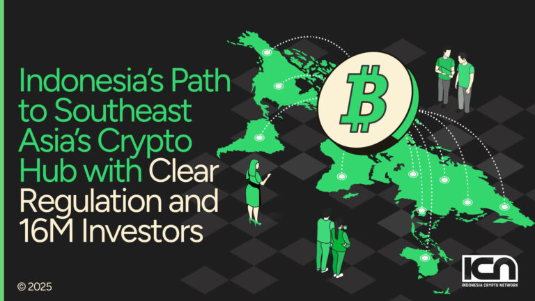Indonesia Crypto