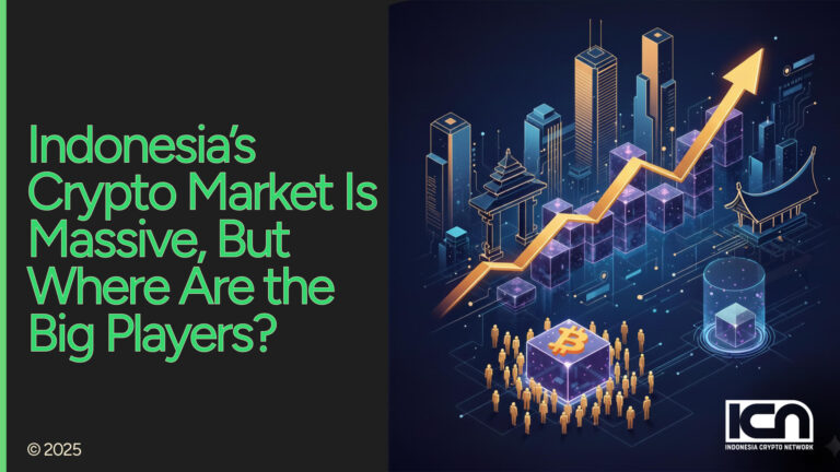 Indonesia crypto market